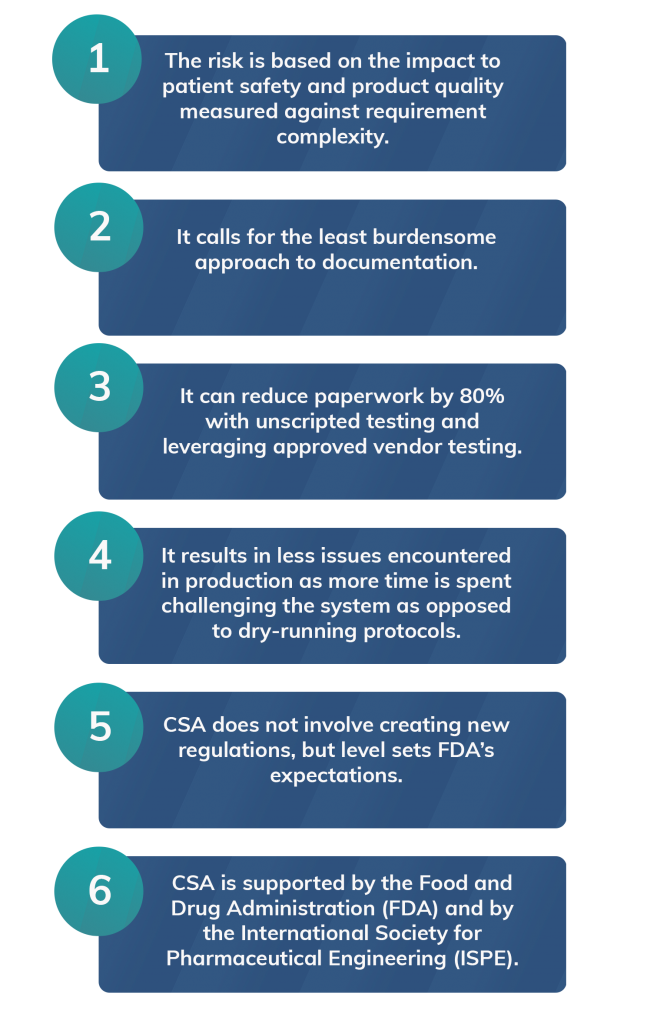 Computer System Validation (CSV) to Computer Software Assurance (CSA):  Taking a More Risked-Based Approach - Verista